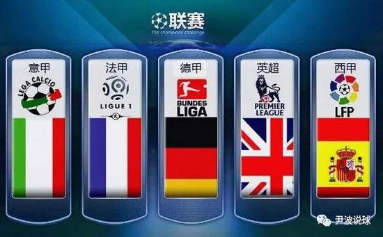 人技术特点