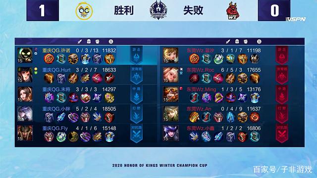 意味着任何 意味着任何