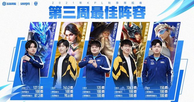 从三方面入 从三方面入