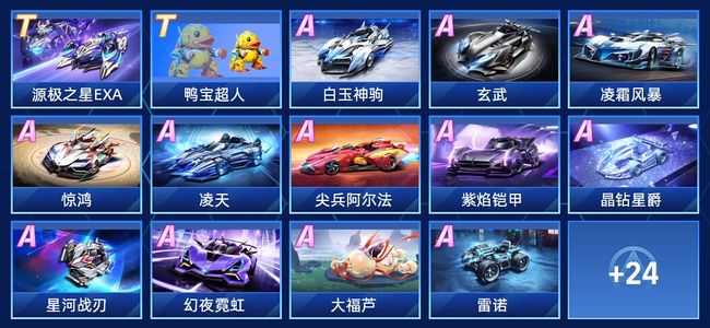 重要记忆 重要记忆